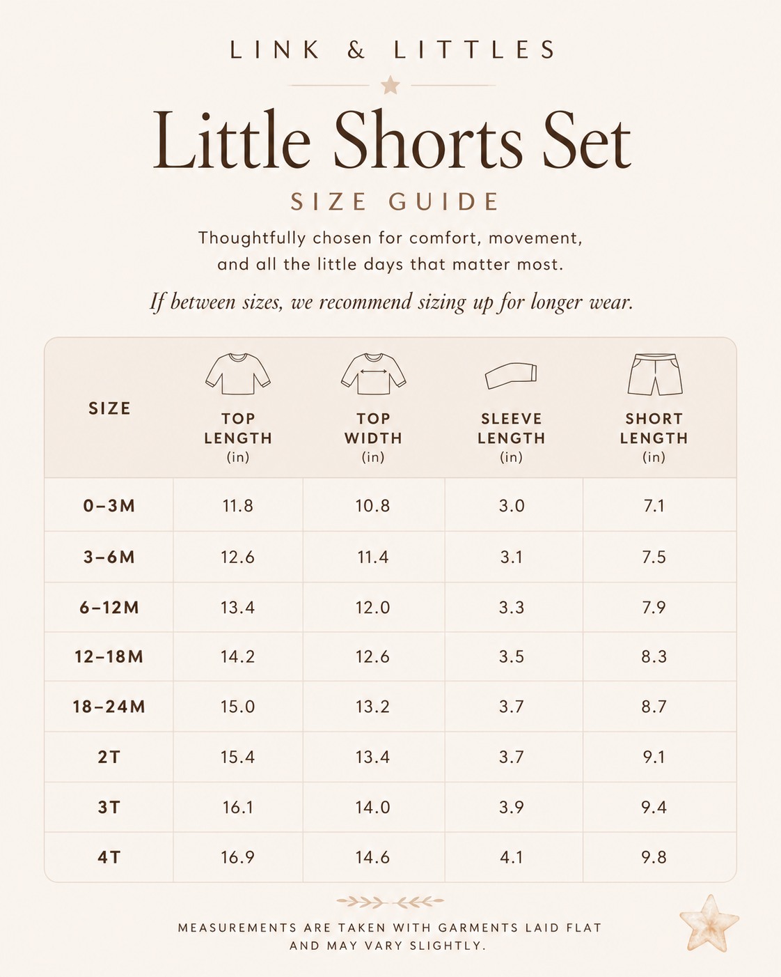 Little & Loved Bear Short Set