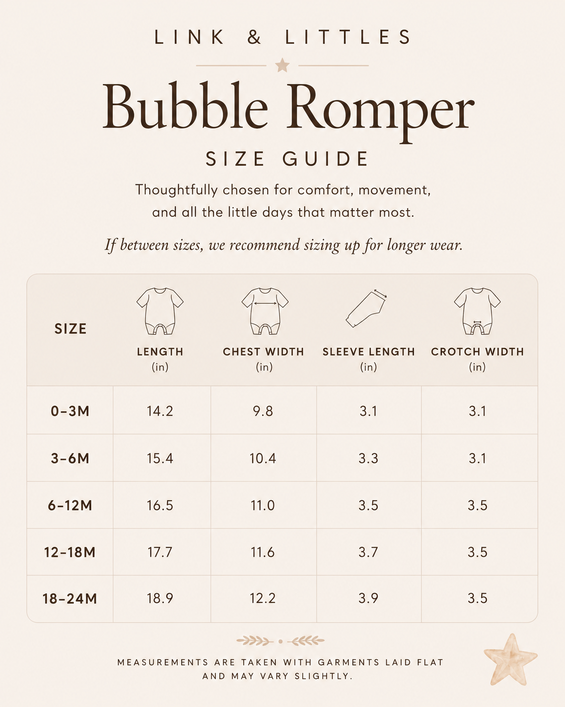 Link & Littles Bubble Romper size guide with measurements on a beige background